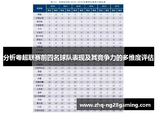 分析粤超联赛前四名球队表现及其竞争力的多维度评估