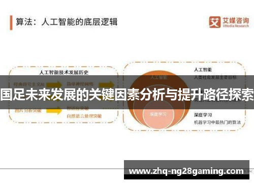 国足未来发展的关键因素分析与提升路径探索
