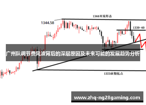 广州队调节费风波背后的深层原因及未来可能的发展趋势分析