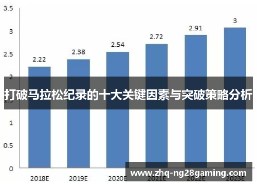 打破马拉松纪录的十大关键因素与突破策略分析 打破马拉松纪录的十大关键因素与突破策略分析