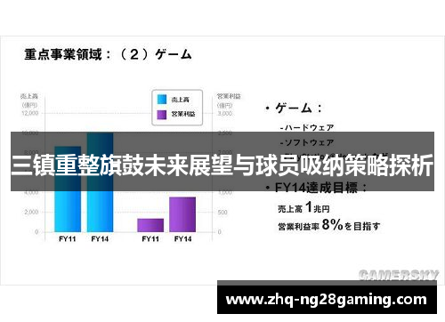 三镇重整旗鼓未来展望与球员吸纳策略探析
