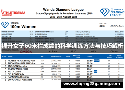 提升女子60米栏成绩的科学训练方法与技巧解析
