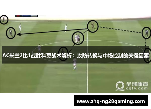 AC米兰2比1战胜科莫战术解析：攻防转换与中场控制的关键因素