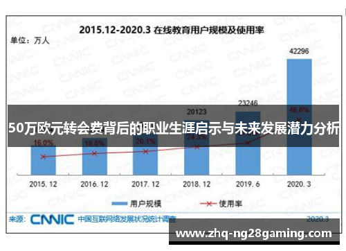 50万欧元转会费背后的职业生涯启示与未来发展潜力分析 50万欧元转会费背后的职业生涯启示与未来发展潜力分析
