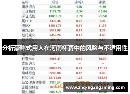 分析豪赌式用人在河南杯赛中的风险与不适用性