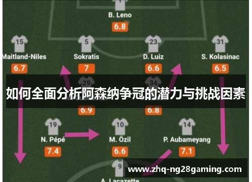 如何全面分析阿森纳争冠的潜力与挑战因素