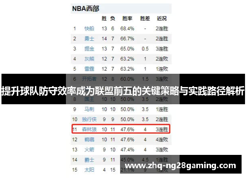 提升球队防守效率成为联盟前五的关键策略与实践路径解析