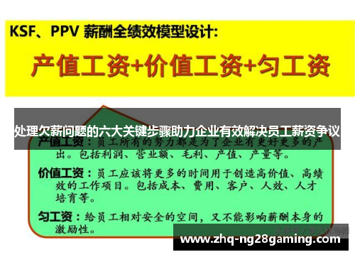 处理欠薪问题的六大关键步骤助力企业有效解决员工薪资争议