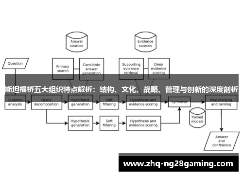 斯坦福桥五大组织特点解析:结构、文化、战略、管理与创新的深度剖析 斯坦福桥五大组织特点解析:结构、文化、战略、管理与创新的深度剖析