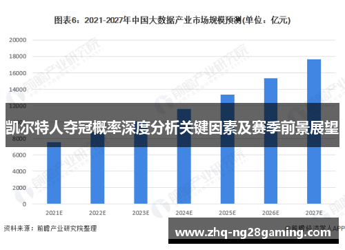 凯尔特人夺冠概率深度分析关键因素及赛季前景展望