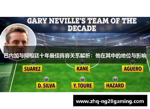 巴内加与阿根廷十年最佳阵容关系解析：他在其中的地位与影响