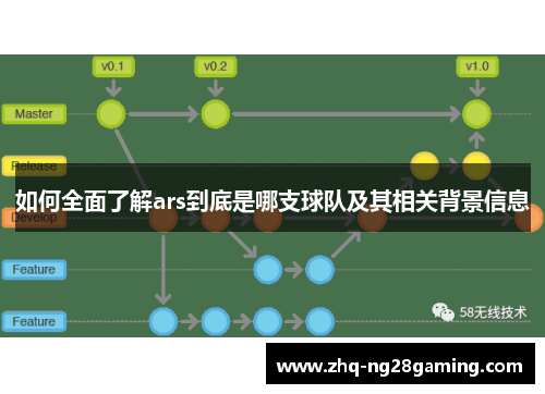 如何全面了解ars到底是哪支球队及其相关背景信息