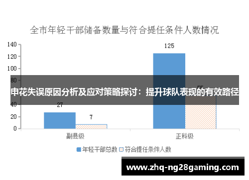 申花失误原因分析及应对策略探讨：提升球队表现的有效路径
