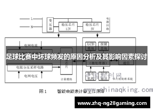 足球比赛中坏球频发的原因分析及其影响因素探讨