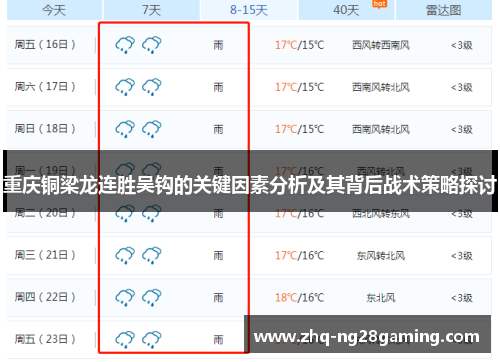 重庆铜梁龙连胜吴钩的关键因素分析及其背后战术策略探讨 重庆铜梁龙连胜吴钩的关键因素分析及其背后战术策略探讨