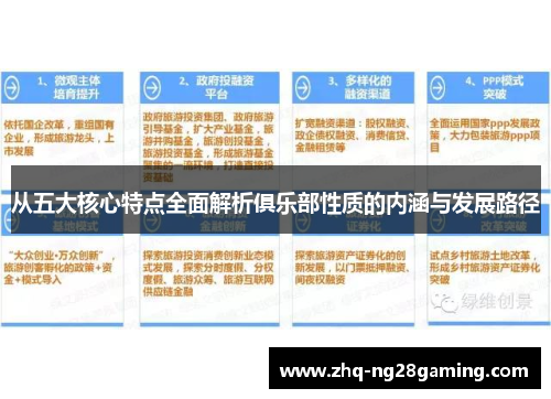 从五大核心特点全面解析俱乐部性质的内涵与发展路径