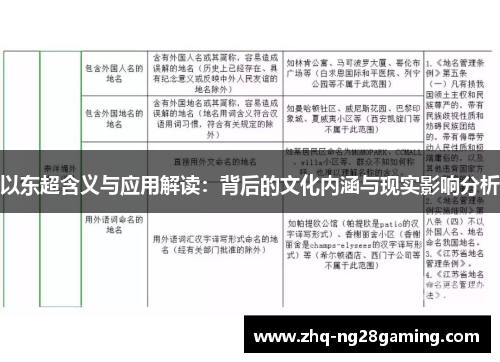 以东超含义与应用解读：背后的文化内涵与现实影响分析