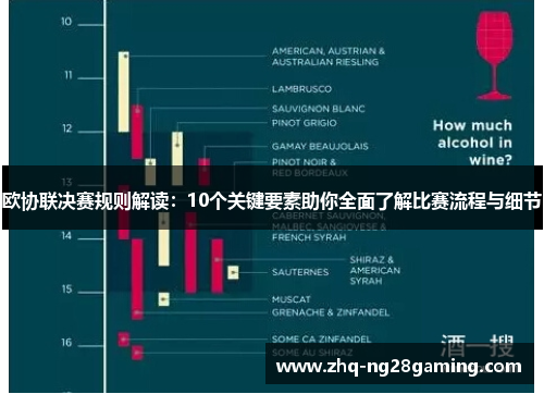 欧协联决赛规则解读：10个关键要素助你全面了解比赛流程与细节