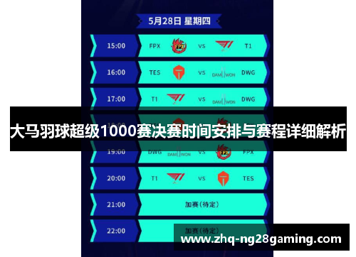 大马羽球超级1000赛决赛时间安排与赛程详细解析 大马羽球超级1000赛决赛时间安排与赛程详细解析
