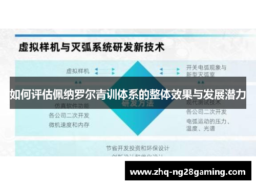 如何评估佩纳罗尔青训体系的整体效果与发展潜力