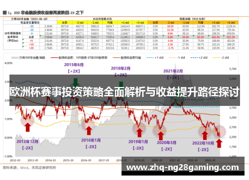 欧洲杯赛事投资策略全面解析与收益提升路径探讨 欧洲杯赛事投资策略全面解析与收益提升路径探讨