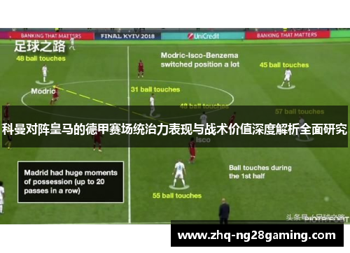 科曼对阵皇马的德甲赛场统治力表现与战术价值深度解析全面研究